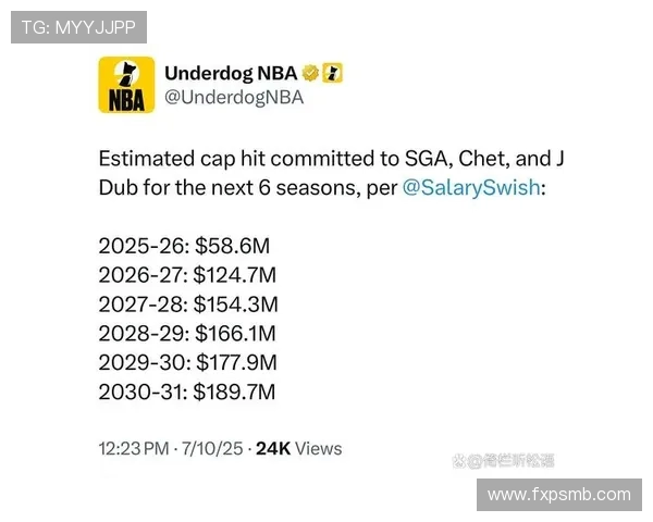 总决赛 35 分钟轰 40 分创历史!杰伦 - 威廉姆斯锁定超级顶薪 总决赛 35 分钟轰 40 分创历史!杰伦 - 威廉姆斯锁定超级顶薪